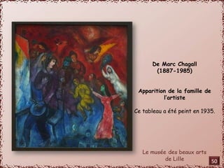 De Marc Chagall 
(1887-1985) 
Apparition de la famille de 
l’artiste 
Ce tableau a été peint en 1935. 
50 
 