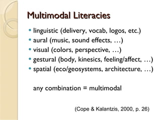 Multimodal Literacies ,[object Object],[object Object],[object Object],[object Object],[object Object],[object Object],(Cope & Kalantzis, 2000, p. 26) 