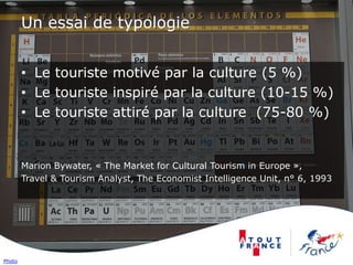 Un essai de typologie
• Le touriste motivé par la culture (5 %)
• Le touriste inspiré par la culture (10-15 %)
• Le touriste attiré par la culture (75-80 %)
Marion Bywater, « The Market for Cultural Tourism in Europe »,
Travel & Tourism Analyst, The Economist Intelligence Unit, n° 6, 1993
Photo
 