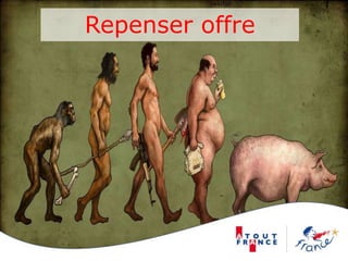 Repenser offre
 