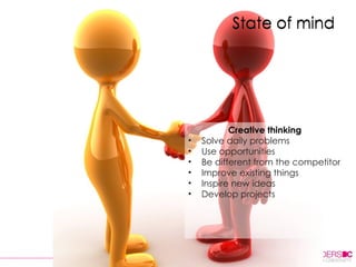 State of mind Creative thinking Solve daily problems Use opportunities Be different from the competitor Improve existing things Inspire new ideas Develop projects State of mind 