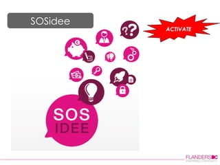 SOSidee ACTIVATE 