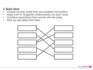 2. Quick storm Choose two key words from your problem formulation.  Make a list of 10 specific characteristics for each word.  Combine associations from one list with the other.  Think up new ideas from here.  