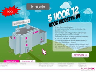 TOOL Innovix 