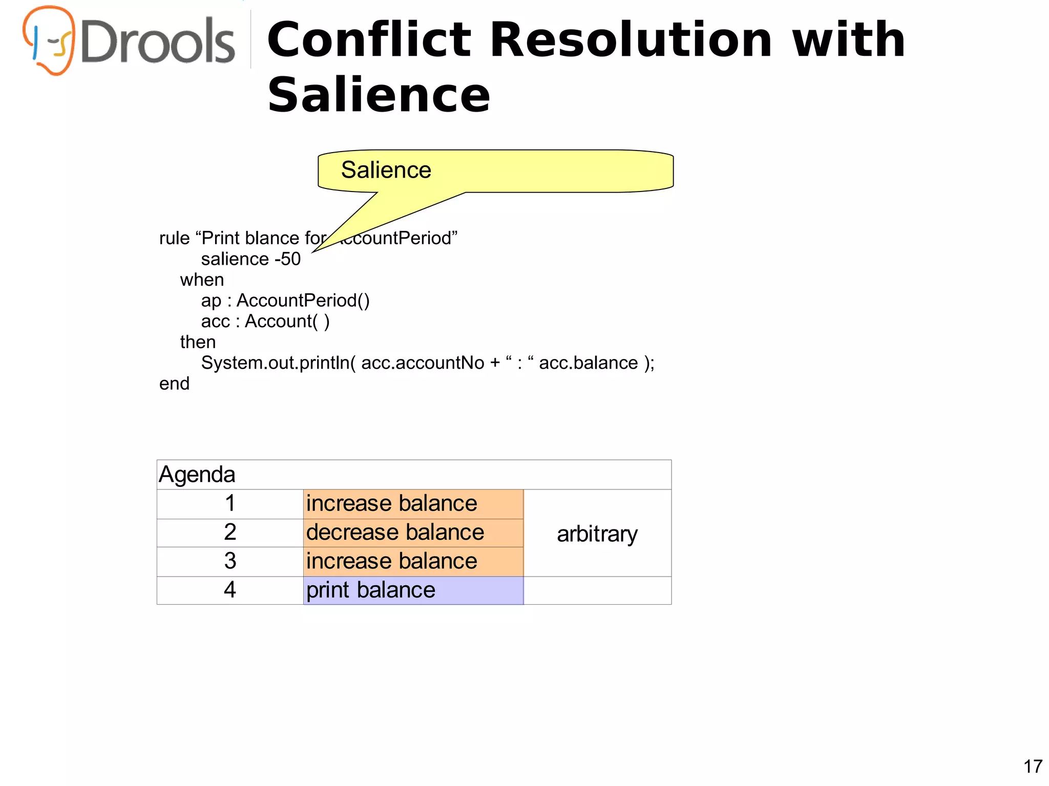 Conflict Resolution with
             Salience
                      Salience

rule “Print blance for AccountPeriod”
      salience -50
   when
      ap : AccountPeriod()
      acc : Account( )
   then
      System.out.println( acc.accountNo + “ : “ acc.balance );
end




Agenda
     1            increase balance
     2            decrease balance               arbitrary
     3            increase balance
     4            print balance




                                                                 17
 
