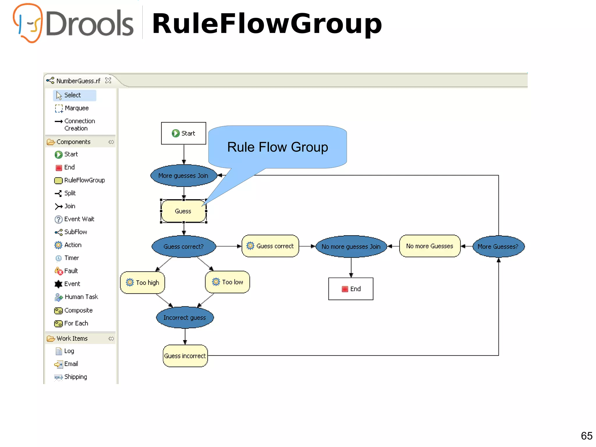 RuleFlowGroup



    Rule Flow Group




                      65
 