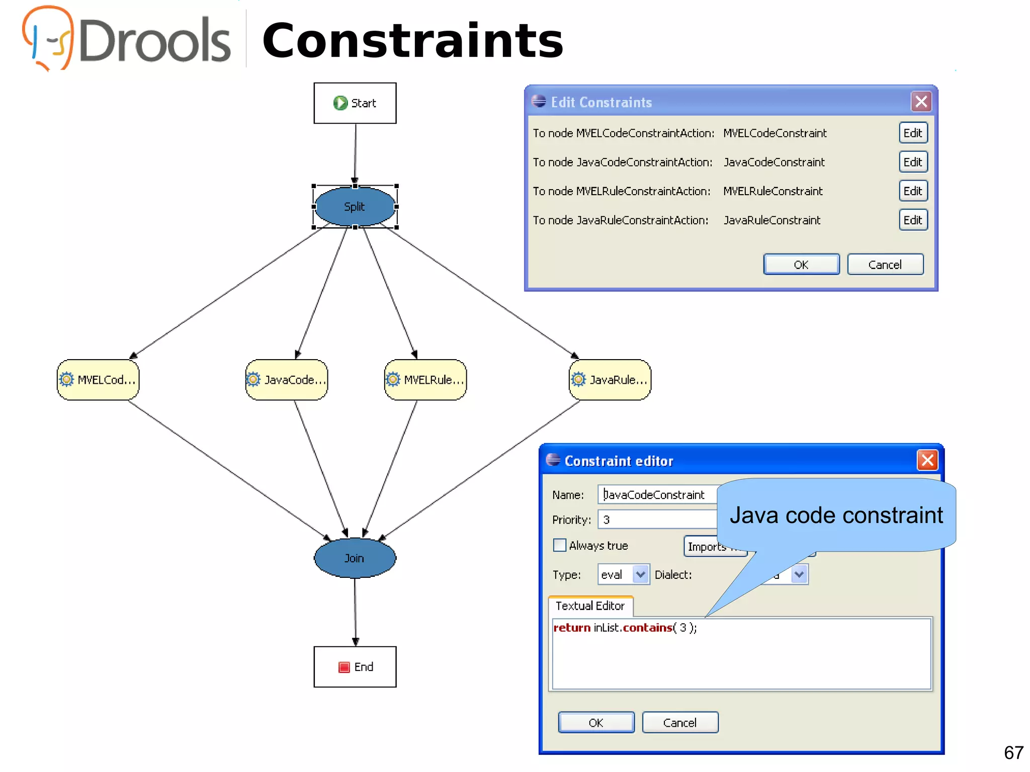 Constraints




              Java code constraint




                                     67
 