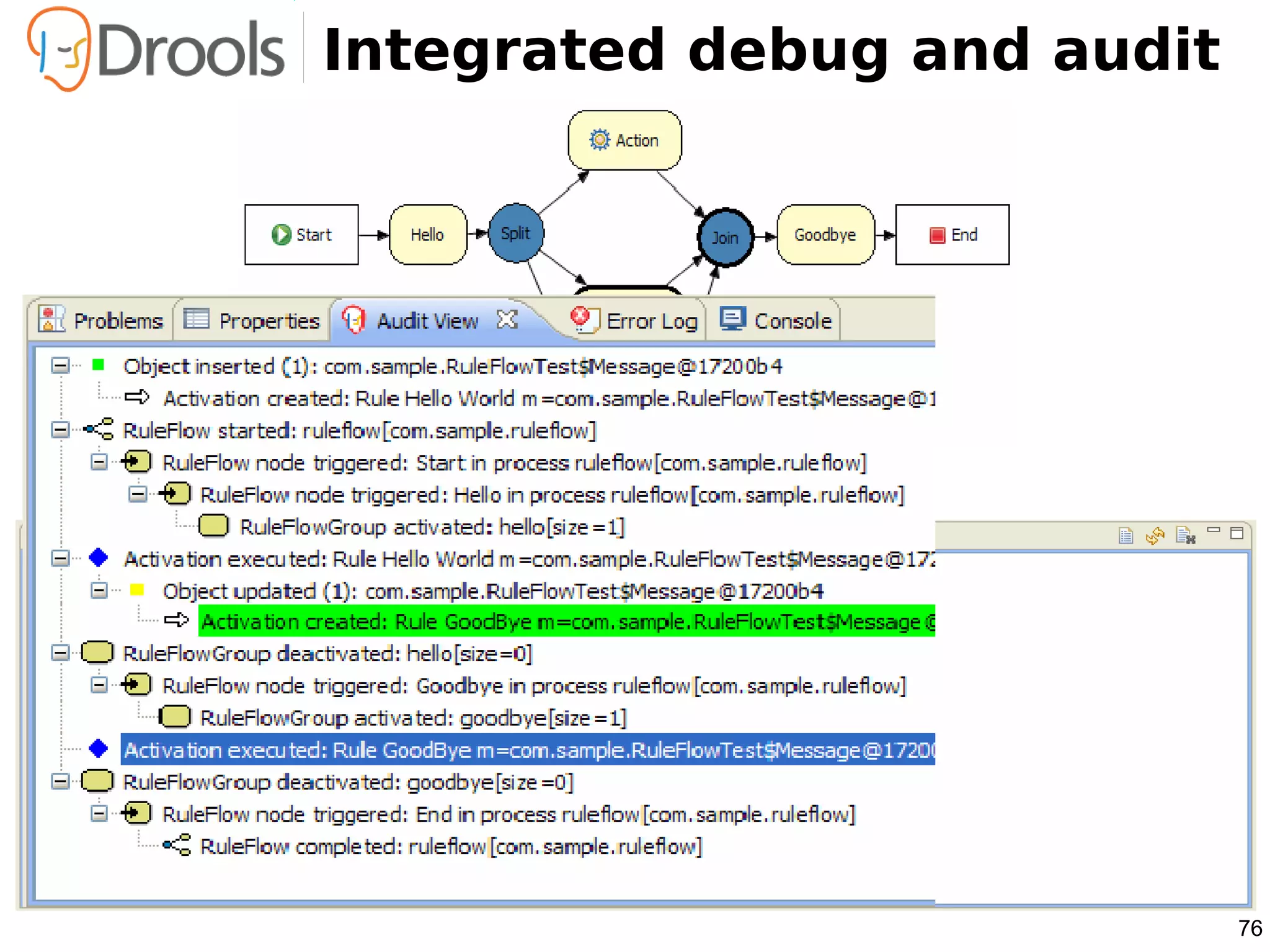 Integrated debug and audit




                             76
 