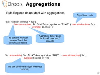 Aggregations
Rule Engines do not deal with aggregations
                                                                  ...