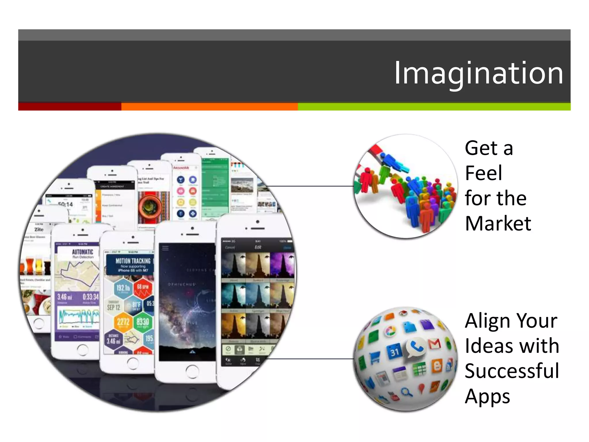 Imagination
Get a
Feel
for the
Market
Align Your
Ideas with
Successful
Apps
 