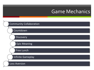 Game Mechanics
Community Collaboration
Countdown
Discovery
Epic Meaning
Free Lunch
Infinite Gameplay
Loss Aversion
 