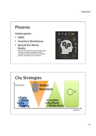 20/09/2014' 
14' 
Phoenix'' 
Hackerspaces' 
• DARC' 
• Inventors'Warehouse' 
• Spread'the'Weird' 
Studio' 
The'aim'of'the'studio'is'to'encourage'Design' 
Thinking'by'applying'STEAM'EducaGon' 
concepts'to'a'series'of'handsdon'AnimaGon' 
projects'using'Open'Source'sobware.' 
City'Strategies' 
Belfast' 
Involvement' 
Lille' 
Leipzig' 
Barcelona' 
Sheffield' 
RoEerdam' 
?' 
Turin' 
Milan' London' 
Partners' 
 