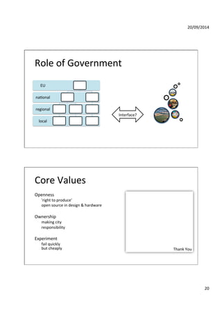 20/09/2014' 
20' 
Role'of'Government' 
EU' 
naGonal' 
regional' 
local' 
' 
' Interface?' 
Core'Values' 
Openness' 
'right'to'produce'' 
open'source'in'design'&'hardware' 
' 
Ownership' 
making'city' 
responsibility' 
' 
Experiment' 
fail'quickly'' 
but'cheaply' Thank'You' 

