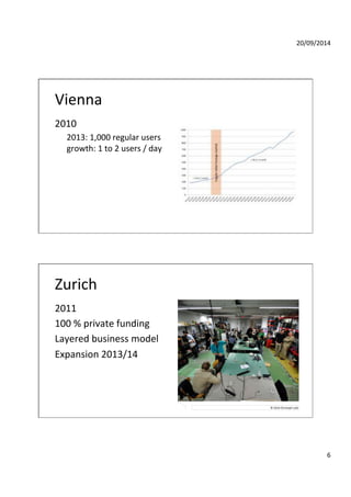 20/09/2014' 
6' 
Vienna' 
2010' 
2013:'1,000'regular'users'' 
growth:'1'to'2'users'/'day' 
Zurich' 
2011' 
100'%'private'funding' 
Layered'business'model' 
Expansion'2013/14' 
©'2014'Christoph'Laib' 
 