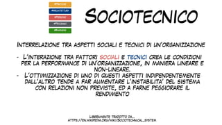 Sociotecnico
Interrelazione tra aspetti sociali e tecnici di un’organizzazione


- L’interazione tra fattori sociali e tecnici crea le condizioni
per la performance di un’organizzazione, in maniera lineare e
non-lineare.


- L’ottimizzazione di uno di questi aspetti indipendentemente
dall’altro tende a far aumentare l’instabilita’ del sistema
con relazioni non previste, ed a farne peggiorare il
rendimento
Liberamente tradotto da…


https://en.wikipedia.org/wiki/Sociotechnical_system
#Pratiche
#Architettura
#Business
#Processo
#Persone
 
