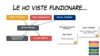 Le ho viste funzionare…
Sprint Planning
Stime precise
Team consolidato
#Pratiche
#Architettura
#Business
#Processo
#Persone
A casa presto
Pianificazione
rispettata
Buona codebase
Team Nuovo
Troppe incognite
😳
Legacy Codebase
Come stimare la ruota
della fortuna!
😳
Escludiamo qualche
contesto…
 