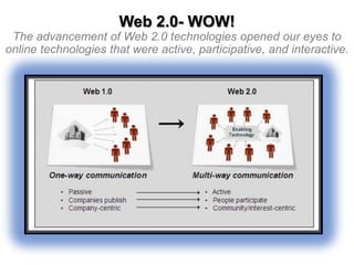 Web 2.0- WOW!
The advancement of Web 2.0 technologies opened our eyes to
online technologies that were active, participative, and interactive.

 