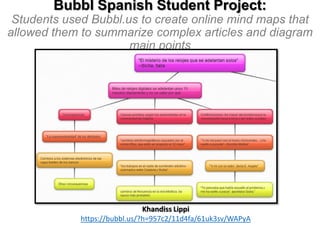 Bubbl Spanish Student Project:
Students used Bubbl.us to create online mind maps that
allowed them to summarize complex articles and diagram
main points

Khandiss Lippi
https://bubbl.us/?h=957c2/11d4fa/61uk3sv/WAPyA

 
