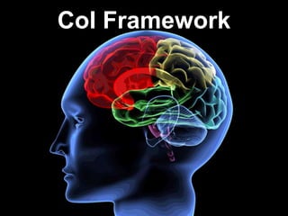 CoI Framework

 