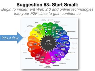 Suggestion #3- Start Small:
Begin to implement Web 2.0 and online technologies
into your F2F class to gain confidence

Pick a few

START
SMALL

 