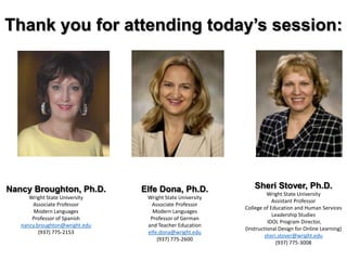 Thank you for attending today’s session:

Nancy Broughton, Ph.D.

Elfe Dona, Ph.D.

Wright State University
Associate Professor
Modern Languages
Professor of Spanish
nancy.broughton@wright.edu
(937) 775-2153

Wright State University
Associate Professor
Modern Languages
Professor of German
and Teacher Education
elfe.dona@wright.edu
(937) 775-2600

Sheri Stover, Ph.D.
Wright State University
Assistant Professor
College of Education and Human Services
Leadership Studies
IDOL Program Director,
(Instructional Design for Online Learning)
sheri.stover@wright.edu
(937) 775-3008

 