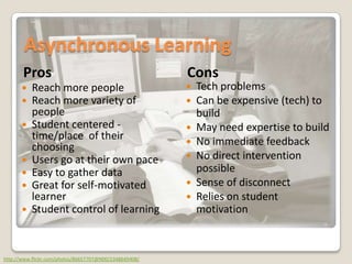 Asynchronous LearningProsConsTech problems Can be expensive (tech) to buildMay need expertise to buildNo immediate feedbackNo direct intervention possibleSense of disconnectRelies on student motivationReach more peopleReach more variety of peopleStudent centered - time/place of their choosingUsers go at their own paceEasy to gather dataGreat for self-motivated learnerStudent control of learninghttp://www.flickr.com/photos/86657707@N00/2348649408/