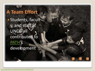 Architecture on MS SQL Server