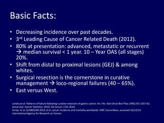 Management of Gastric Cancer in 2017 | PPTX