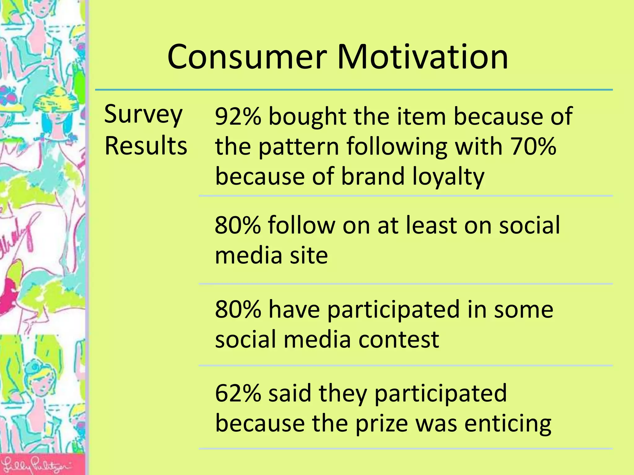 Consumer Motivation
Survey 92% bought the item because of
Results the pattern following with 70%
        because of brand loyalty
        80% follow on at least on social
        media site
        80% have participated in some
        social media contest
        62% said they participated
        because the prize was enticing
 
