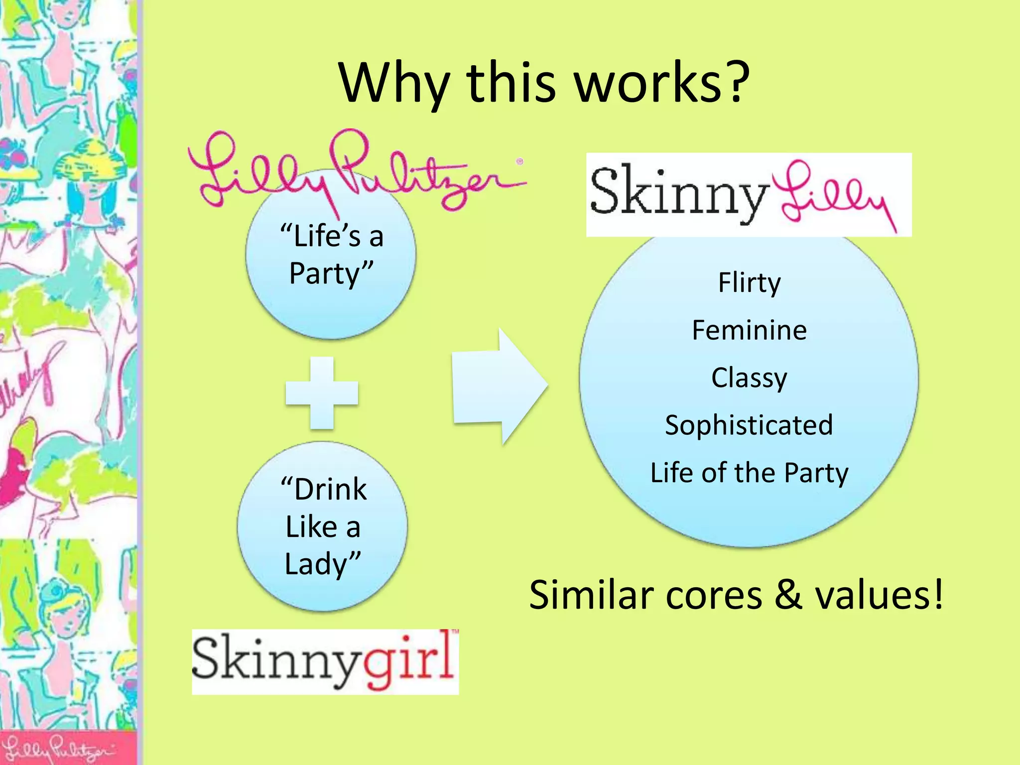 Why this works?

“Life’s a
 Party”                Flirty
                     Feminine
                       Classy
                   Sophisticated
                  Life of the Party
“Drink
Like a
Lady”
            Similar cores & values!
 