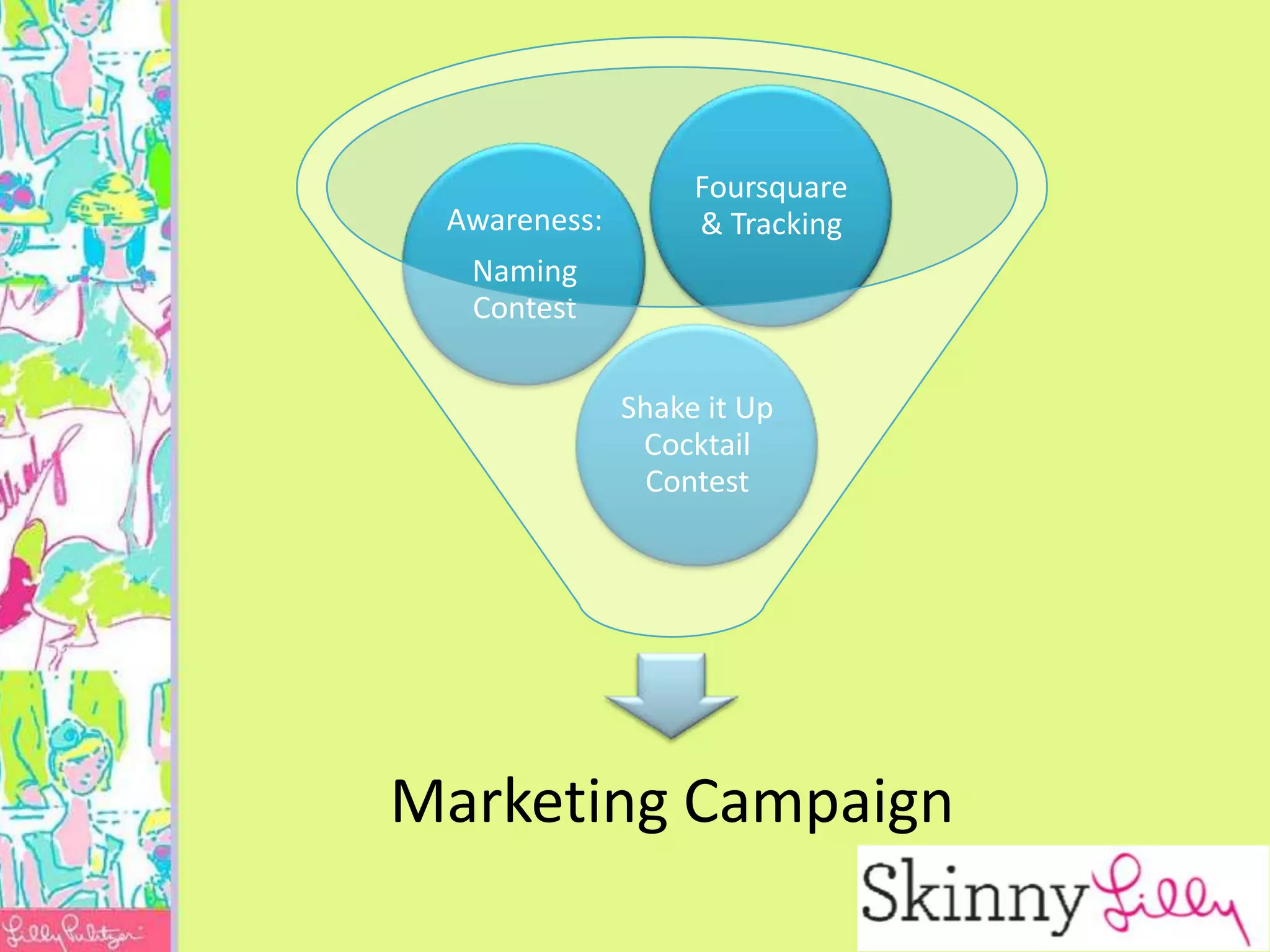 Foursquare
 Awareness:        & Tracking
  Naming
  Contest

              Shake it Up
               Cocktail
                Contest




Marketing Campaign
 