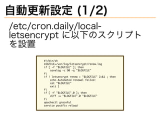 自動更新設定�(1/2)
/etc/cron.daily/local-
letsencrypt�に以下のスクリプト
を設置
���������
��������������������������������������
��������������������������
�������������������������������
��
�����������������������������������������������
����������������������������������
������������������
����������
��
����������������������������
�����������������������������������
��
������������������
����������������������
 