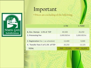 Important
       • Prices are excluding of the following:



                                           2.7M        1.750M


1. Doc. Stamps 1.5% of TCP             40,500          26,250
2. Processing Fee                    3,000.00/lot    3,000.00/lot

3. Registration Fee ( as schedule)         13,400          9,000
4. Transfer Fees ½ of 1.5% of TCP          20,250          13,125
 TOTAL                               PHP    77,150   PHP    51,375
 