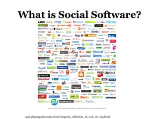 What is Social Software? ajax.phpmagazine.net/2006/02/great_collection_of_web_20_log.html 