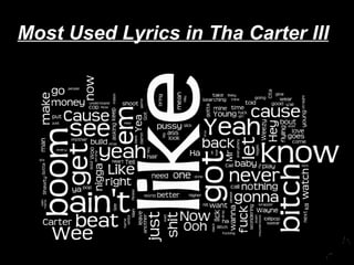 Most Used Lyrics in Tha Carter III 