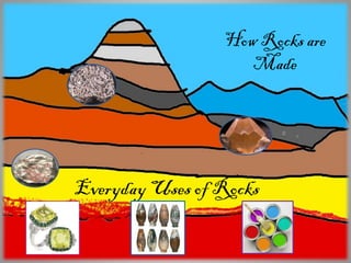 How Rocks are
Made
Everyday Uses of Rocks
 