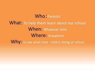 Who:Parents
What: To help them learn about our school
When: Whatever time
Where: Anywhere
Why: to see what their child is doing at school
 