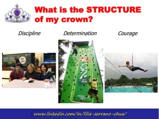 www.linkedin.com/in/lilia-serrano-chua/
What is the STRUCTURE
of my crown?
Discipline Determination Courage
 