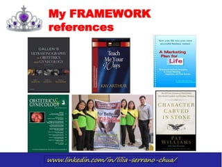 www.linkedin.com/in/lilia-serrano-chua/
My FRAMEWORK
references
 
