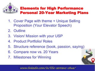 www.linkedin.com/in/lilia-serrano-chua/
Elements for High Performance
Personal 20-Year Marketing Plans
1. Cover Page with theme + Unique Selling
Proposition (Your Elevator Speech)
2. Outline
3. Vision/ Mission with your USP
4. Product Portfolio/ Roles
5. Structure reference (book, passion, saying)
6. Compare now vs. 20 Years
7. Milestones for Winning
 