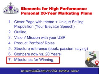 www.linkedin.com/in/lilia-serrano-chua/
Elements for High Performance
Personal 20-Year Marketing Plans
1. Cover Page with theme + Unique Selling
Proposition (Your Elevator Speech)
2. Outline
3. Vision/ Mission with your USP
4. Product Portfolio/ Roles
5. Structure reference (book, passion, saying)
6. Compare now vs. 20 Years
7. Milestones for Winning
 