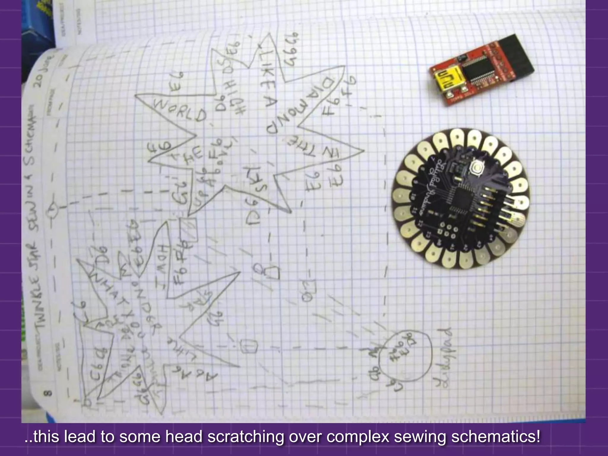 ..this lead to some head scratching over complex sewing schematics!