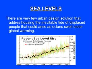 SEA LEVELS There are very few urban design solution that addres housing the inevitable tide of displaced people that could arise as ocians swell under global warming.