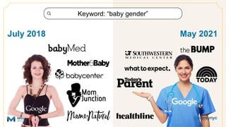 Keyword: “baby gender”
July 2018 May 2021
 