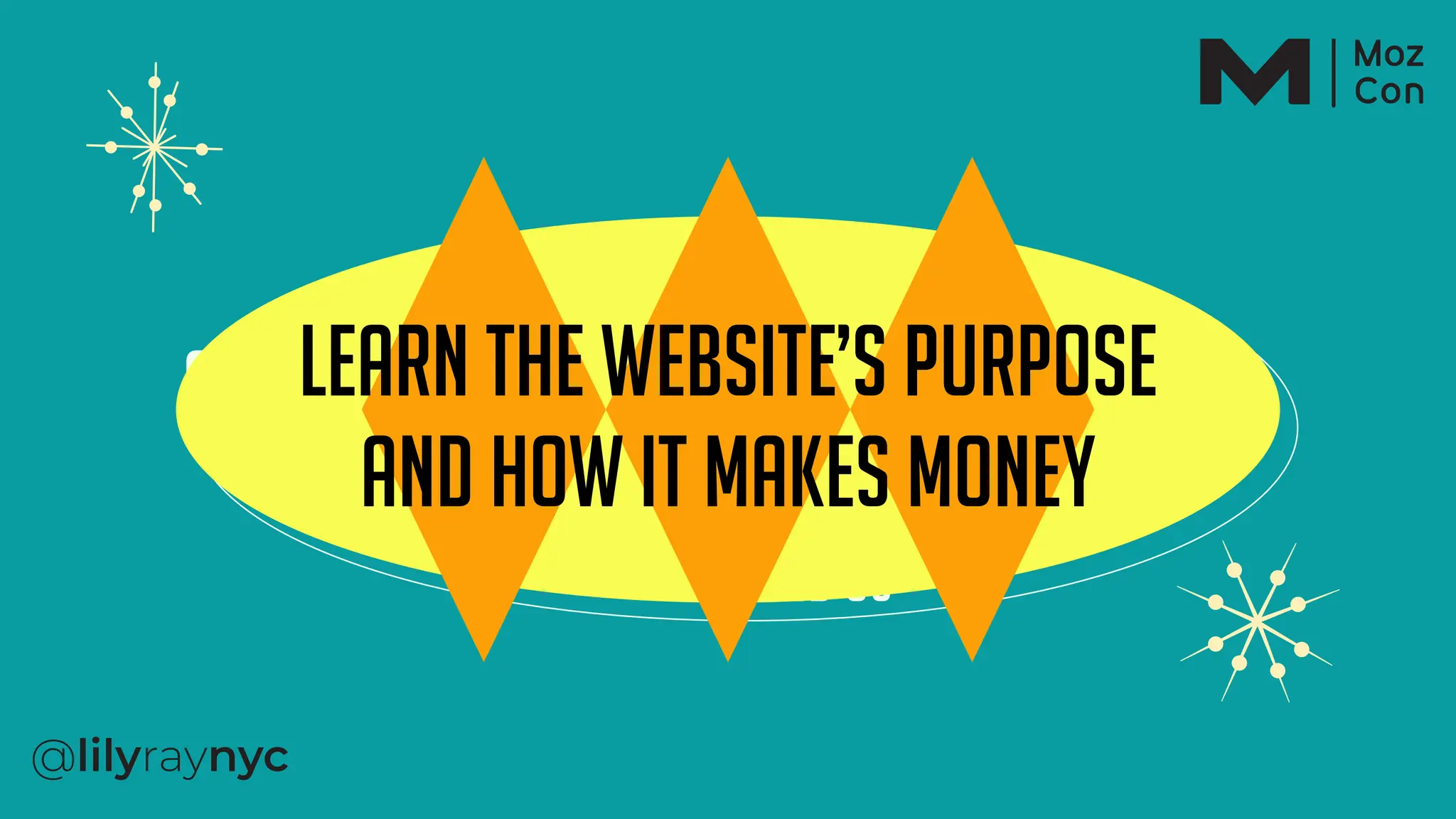 Process
Outfit Collection
Find Us
CONTENT
Learn the website’s purpose
and how it makes money
 