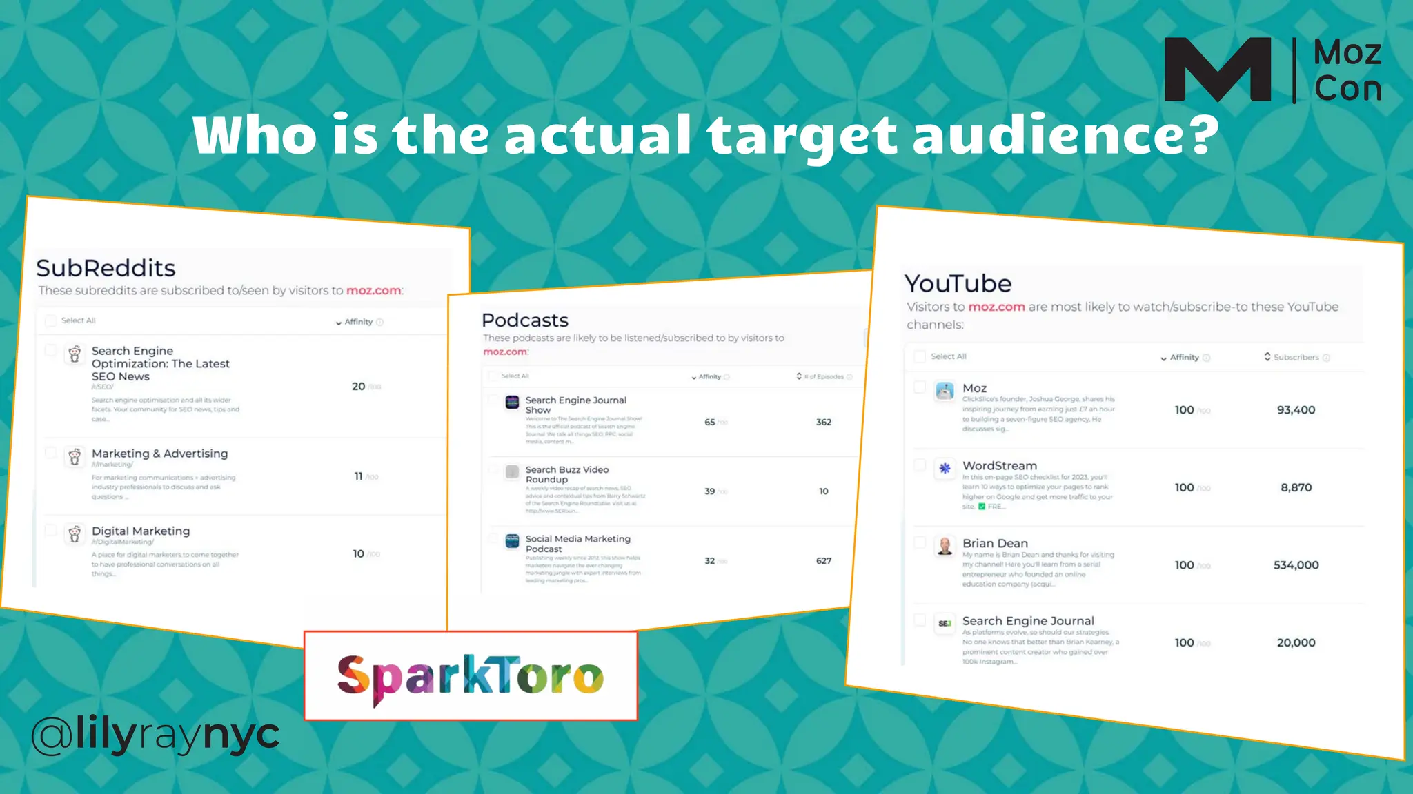 Who is the actual target audience?
 