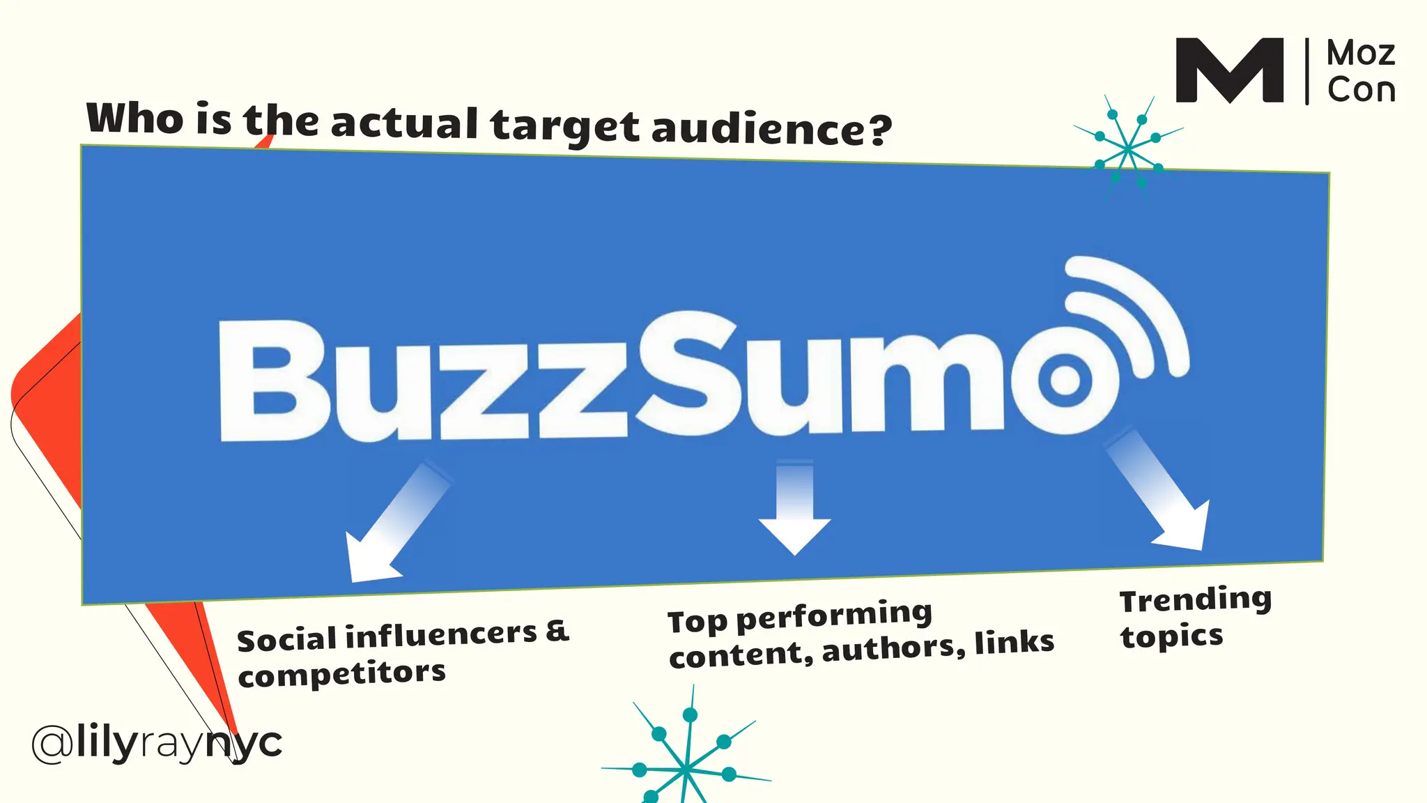Who is the actual target audience?
Social influencers &
competitors
Top performing
content, authors, links
Trending
topics
 