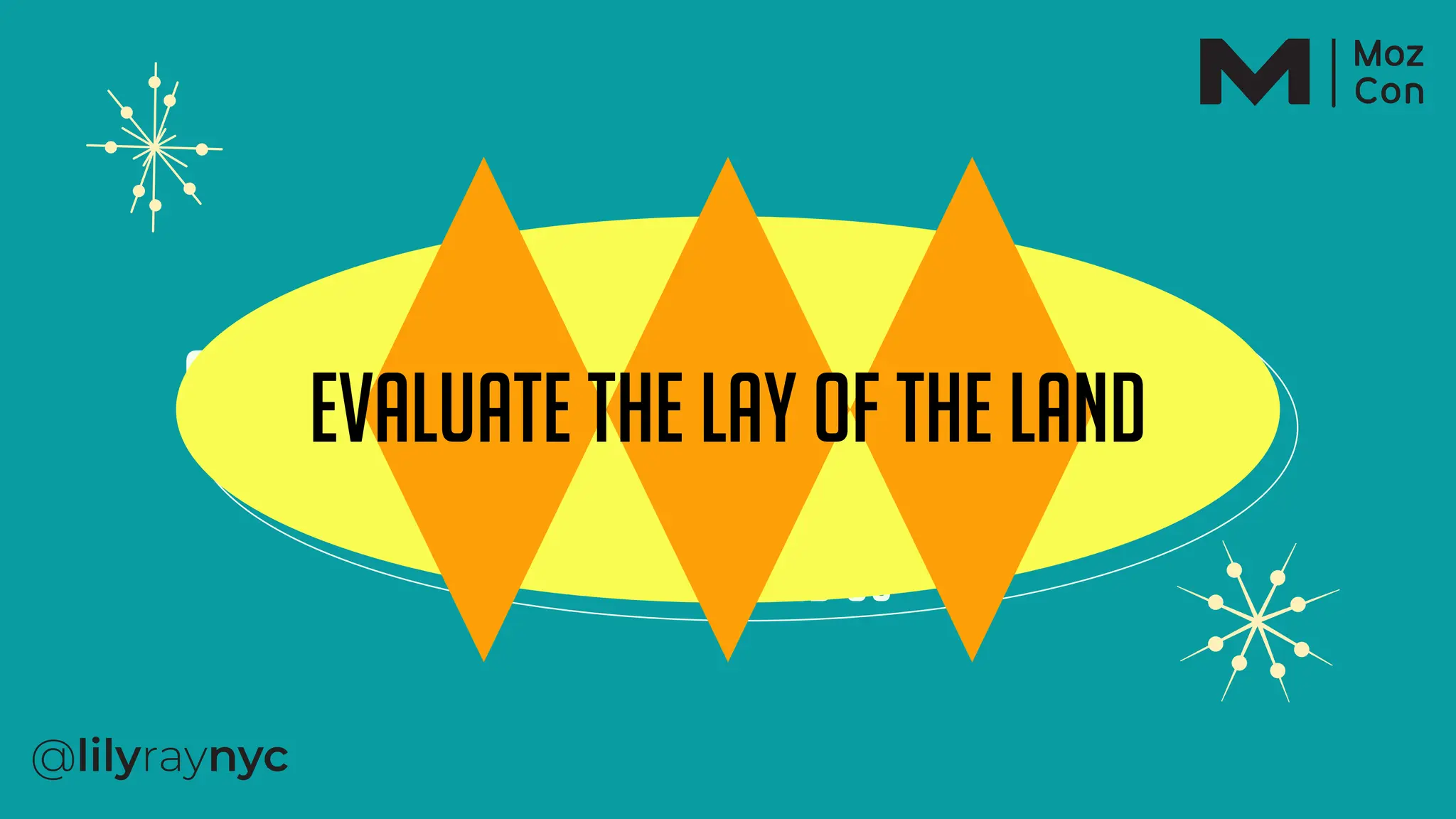 Process
Outfit Collection
Find Us
CONTENT
Evaluate the lay of the land
 