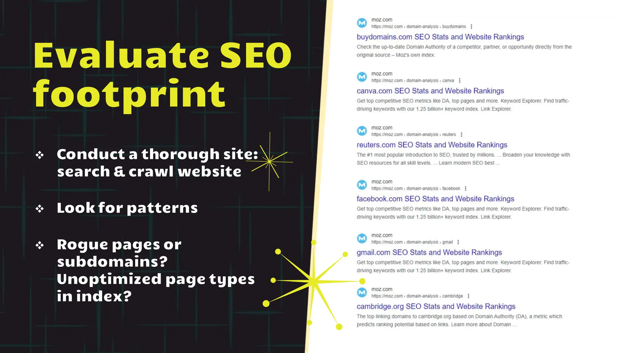 v Conduct a thorough site:
search & crawl website
v Look for patterns
v Rogue pages or
subdomains?
Unoptimized page types
in index?
Evaluate SEO
footprint
 