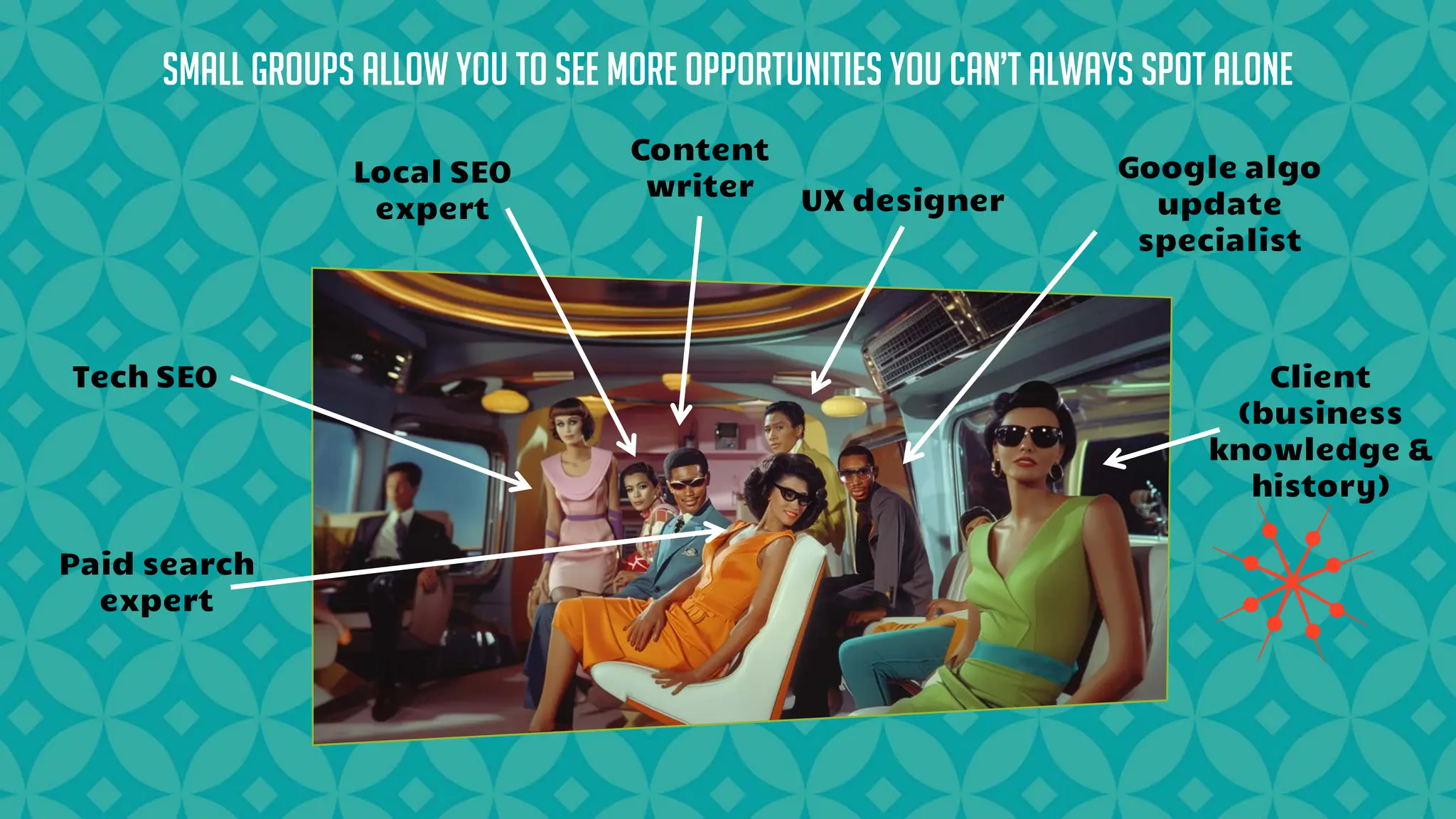 Small groups allow you to see more opportunities you can’t always spot alone
Tech SEO
Content
writer UX designer
Client
(business
knowledge &
history)
Local SEO
expert
Google algo
update
specialist
Paid search
expert
 